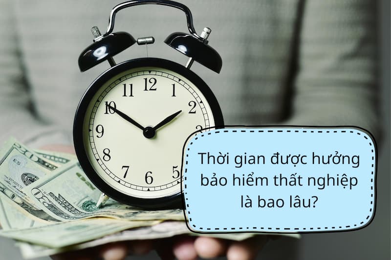 Luật việc làm quy định về thời gian hưởng bảo hiểm thất nghiệp